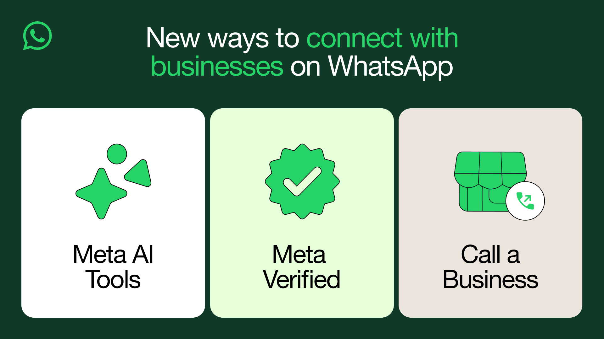 WhatsApp Business API Example 2